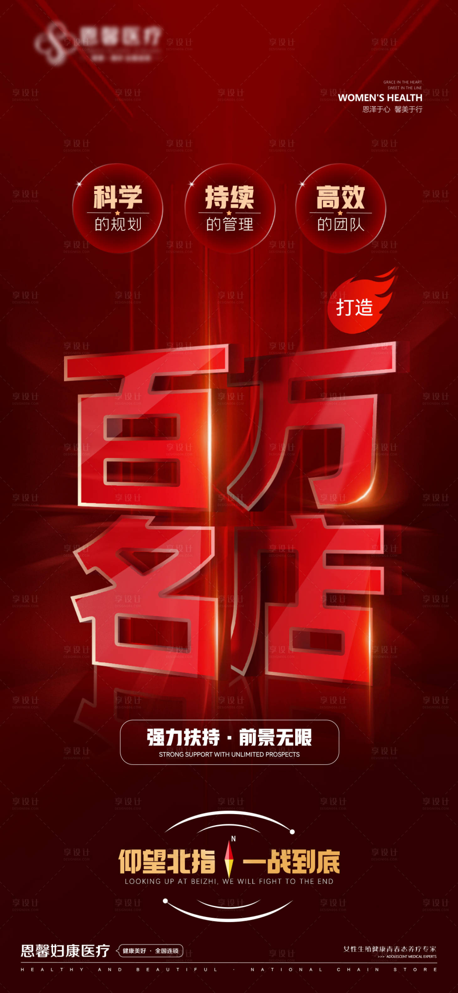源文件下載【享設(shè)計(jì)】搜索編號：27910029207125813【打造百萬名店】
