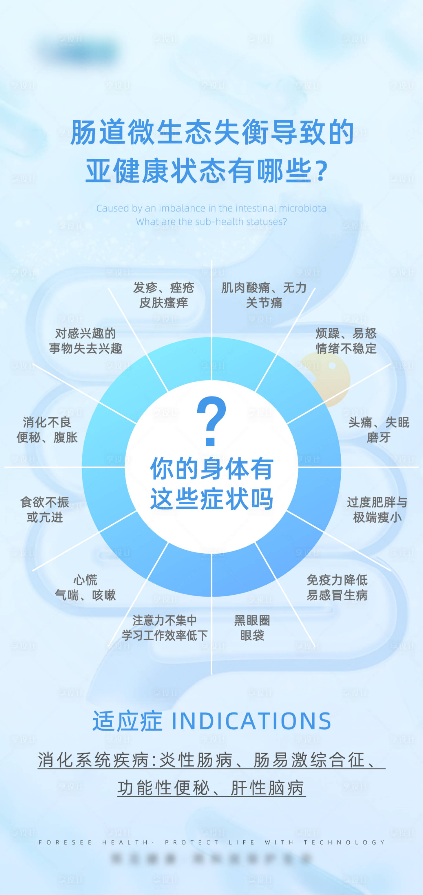 源文件下载【享设计】搜索编号：90420029698422183【肠道微生态菌群海报】