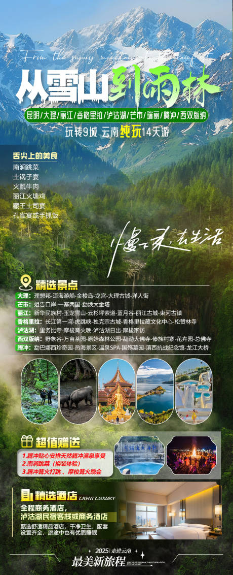源文件下载【云南旅游景点】编号：64710029801443230