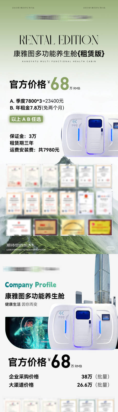 医美加盟