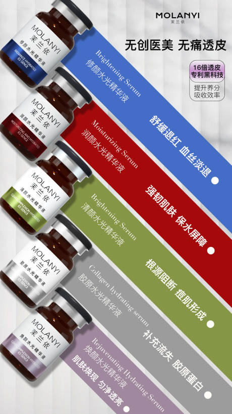 源文件下載【享設計】搜索編號：12160029134333013【醫美水光產品海報口服飲品高級感海報】