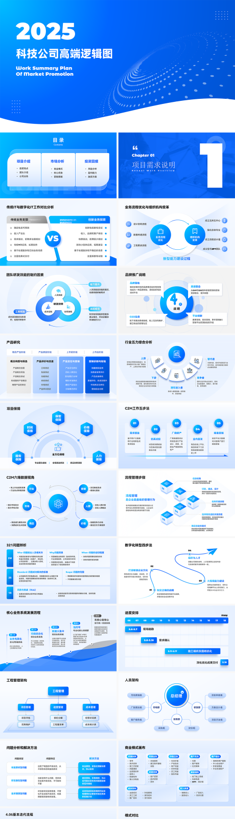 30套科技公司高端逻辑图