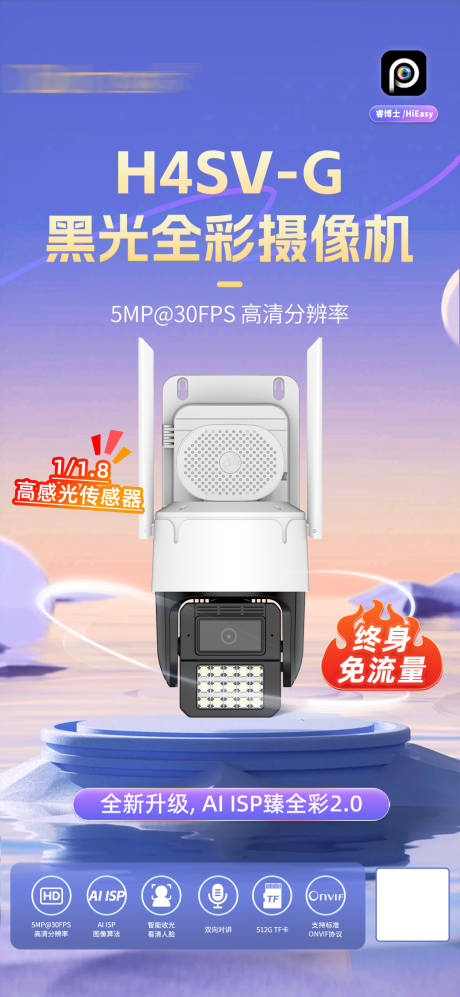 源文件下载【监控摄像头宣传海报】编号：19730029468761005