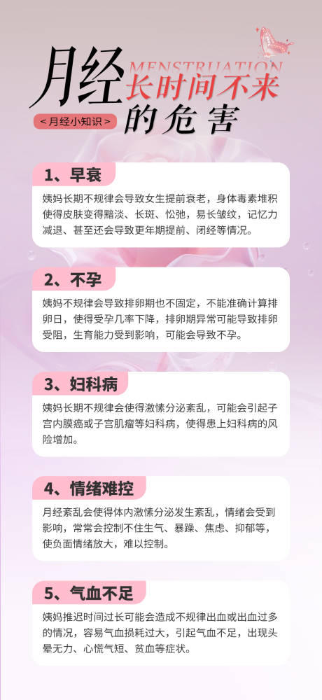 源文件下載【女性健康科普宣傳產品海報 】編號：95190029842741842