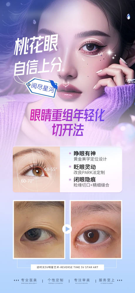 源文件下载【医美眼睛案例对比海报】编号：78090029609734769