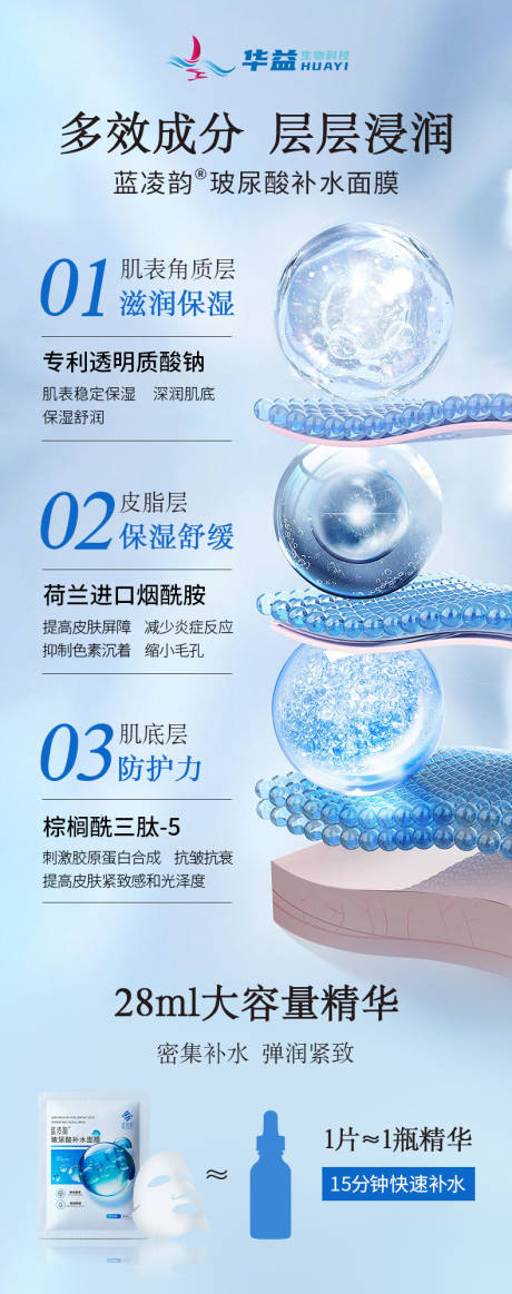 源文件下載【玻尿酸面膜海報(bào)】編號(hào)：24620029449677856