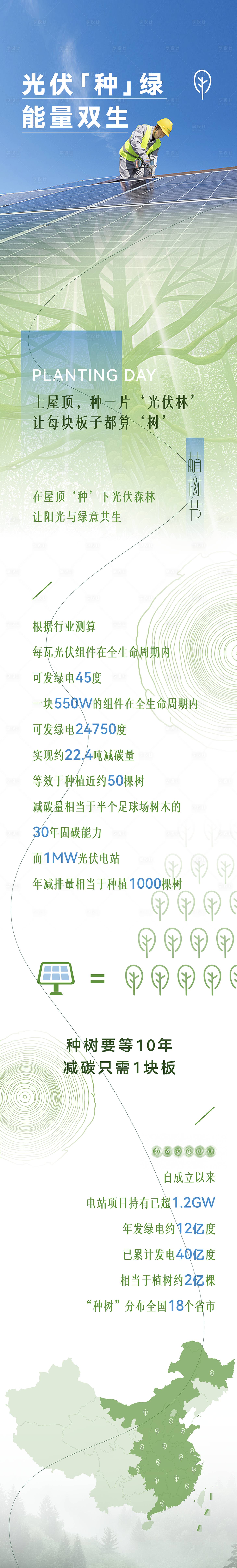 源文件下載【享設計】搜索編號：91260029382323876【光伏行業植樹節長圖海報】