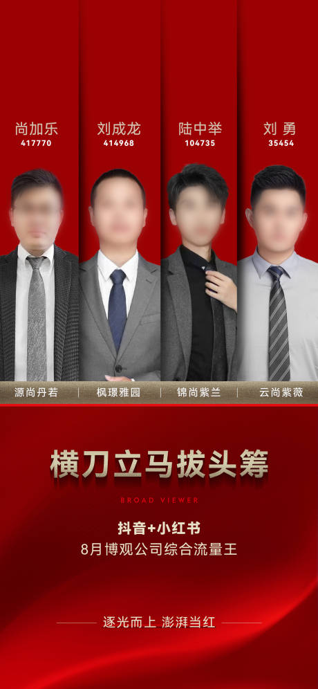 销冠人物海报