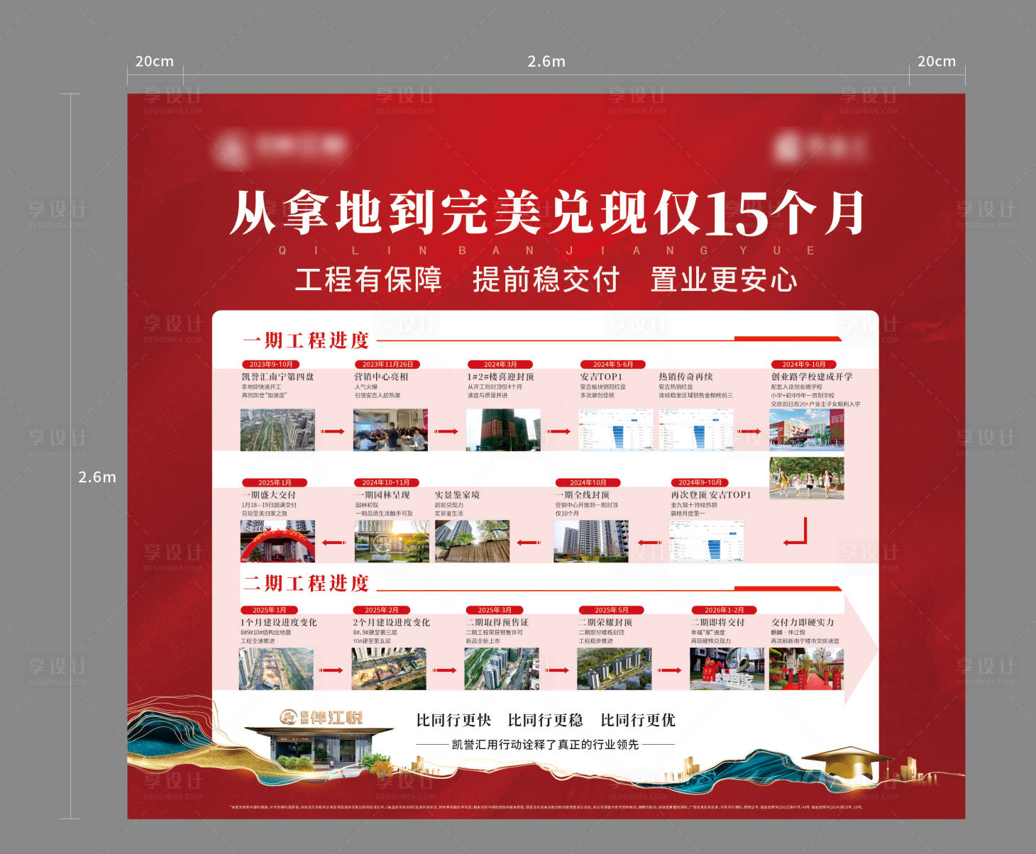 源文件下载【工程进度展板】编号：96680029136435949