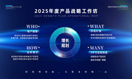 源文件下载【产品战略增长计划】编号：43800029489063490