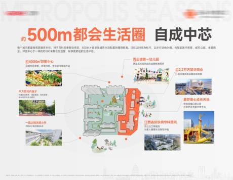 源文件下载【生活圈桁架】编号：28130029426825733