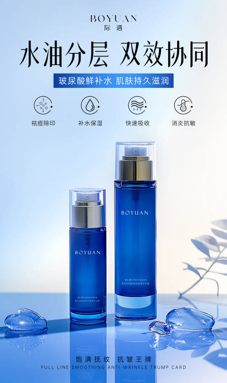 源文件下载【享设计】搜索编号：15920029599406984【护肤品海报】