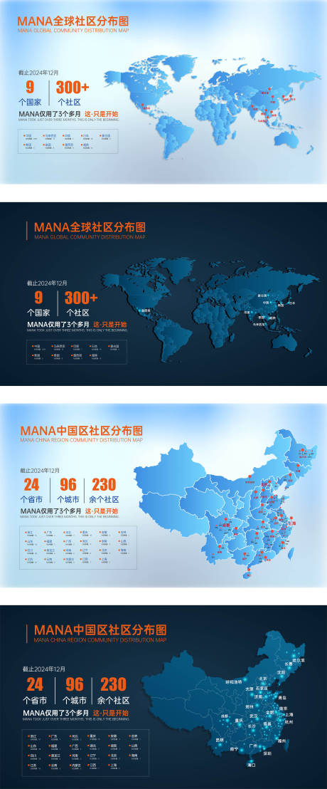 源文件下载【社区分布图】编号：83430029614568875