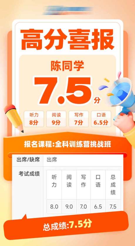 源文件下载【享设计】搜索编号：26290029732244655【高分成绩喜报】