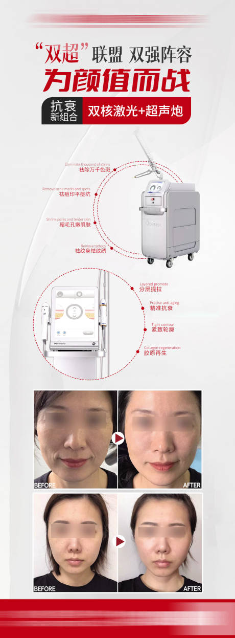 双核激光超声炮抗衰海报