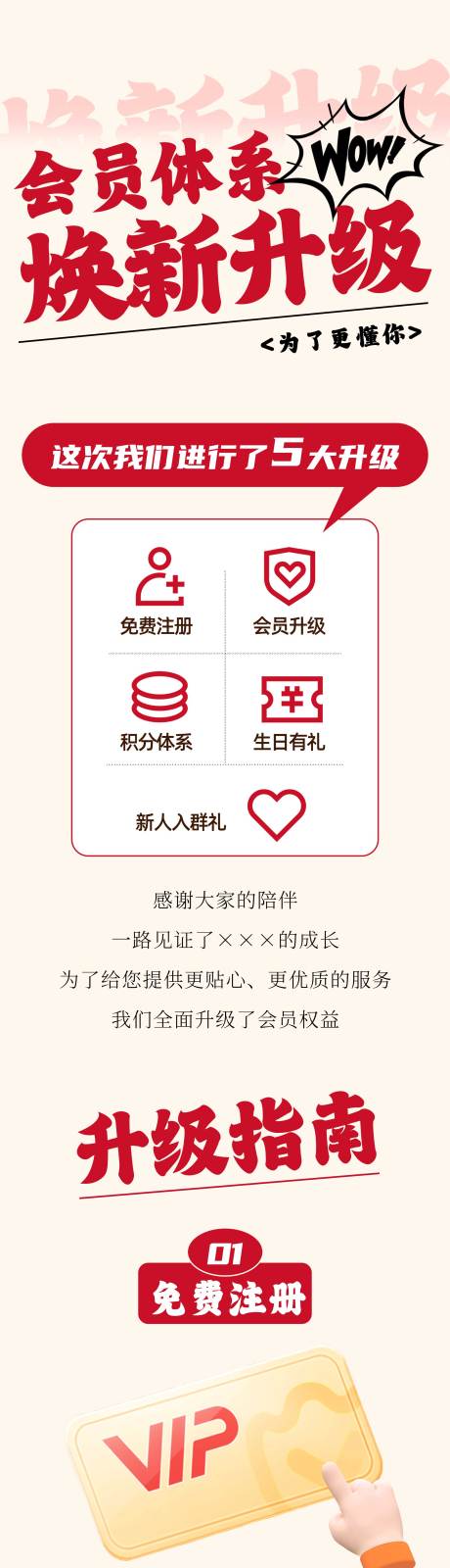 会员焕新升级海报长图