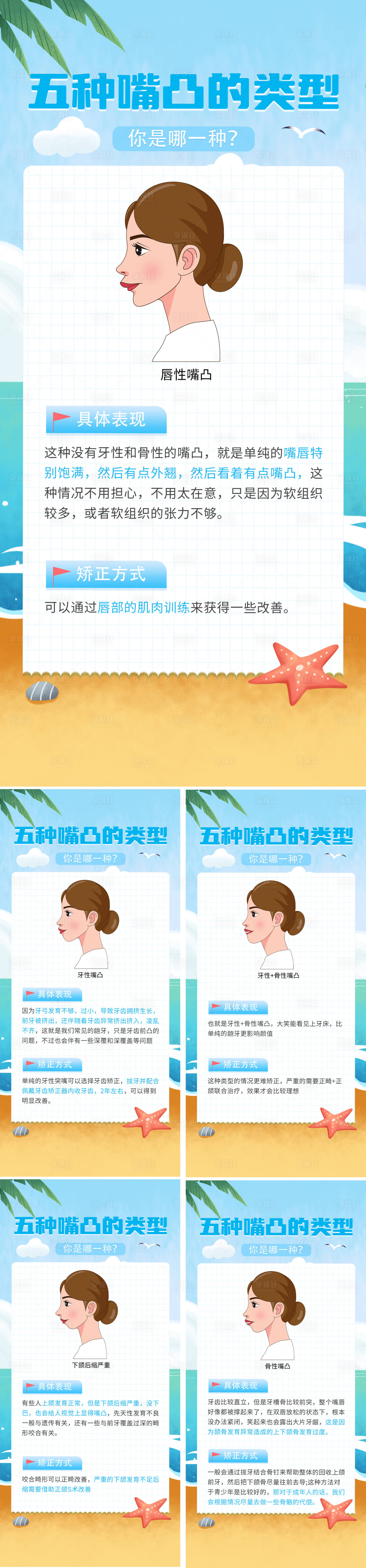 源文件下载【享设计】搜索编号：74530029541215076【五种嘴凸类型海报】