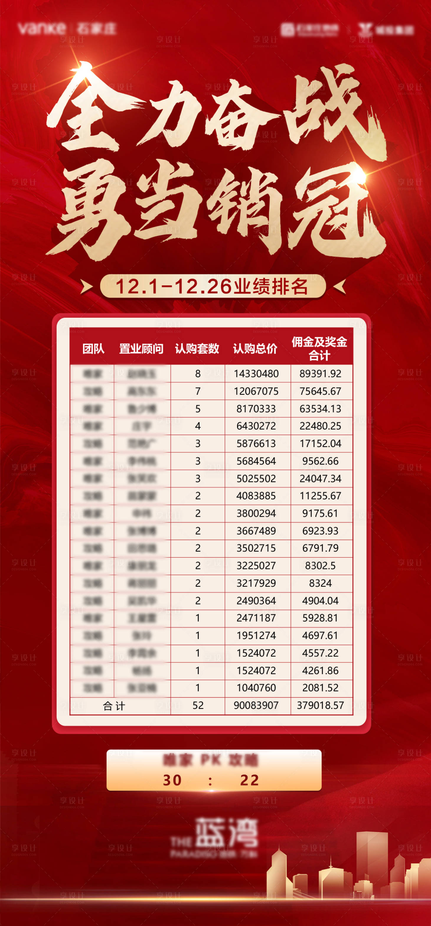 源文件下载【享设计】搜索编号：56180029665971870【地产全力奋战海报】