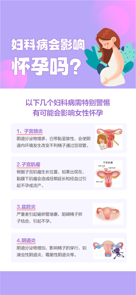 妇科炎症 