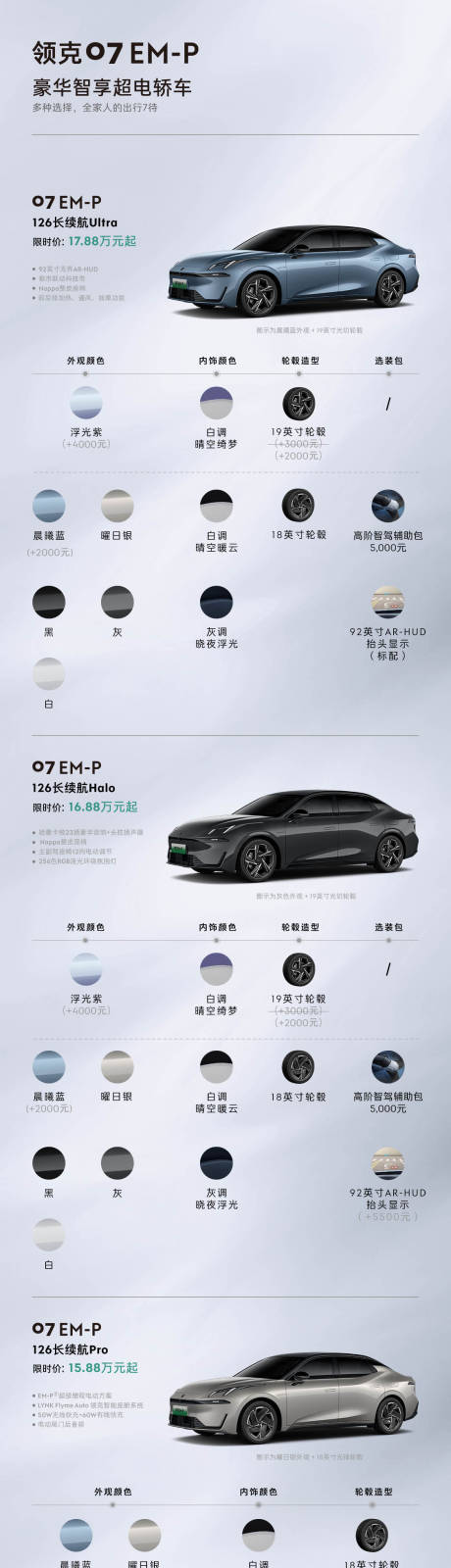 选车逻辑一图懂长图海报