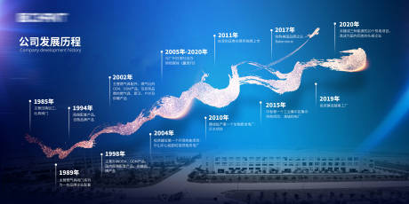 源文件下载【企业公司发展历程背景板】编号：84000029426231252