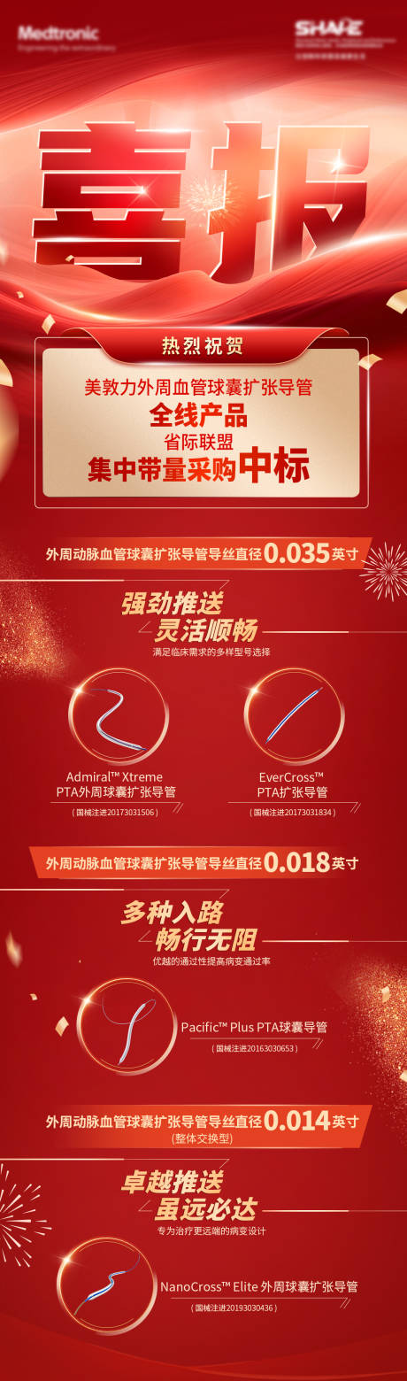 源文件下载【喜报】编号：99530029790533922