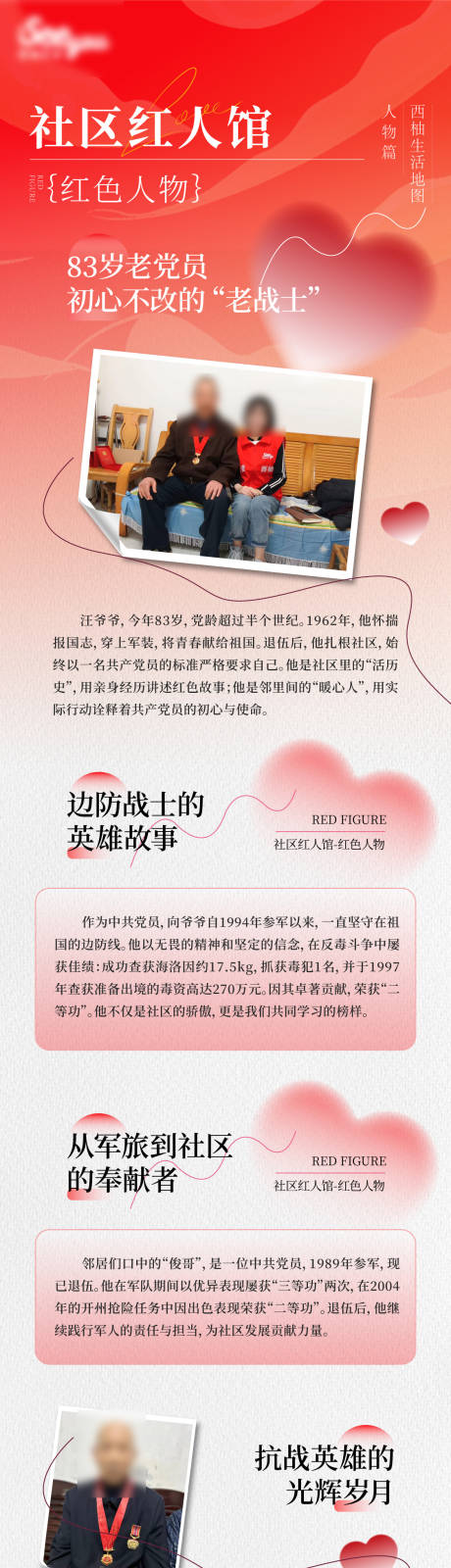 源文件下载【社区人物宣传长图设计】编号：31490029316401490