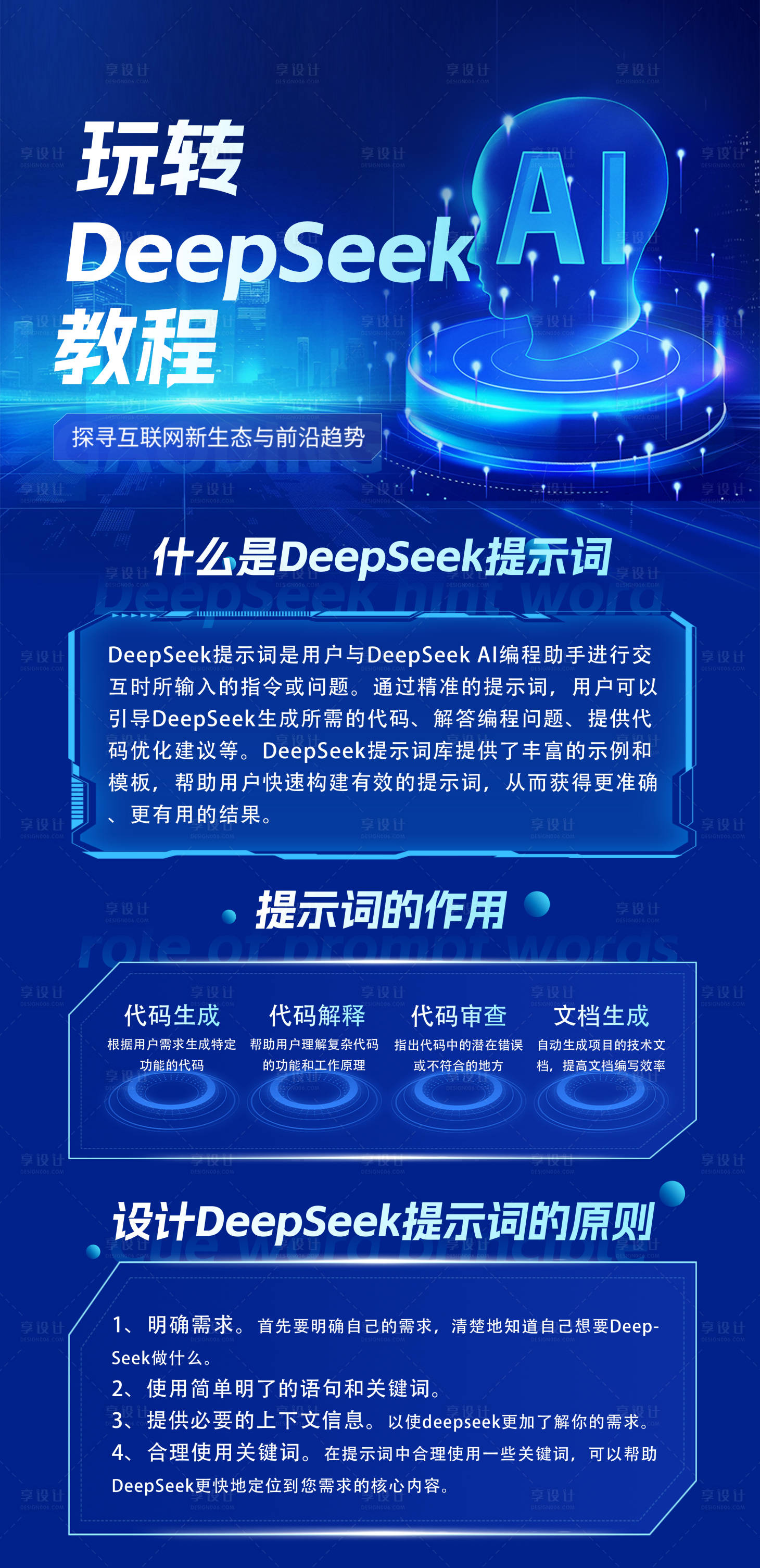 源文件下载【享设计】搜索编号：36350029458664000【AI教程海报】