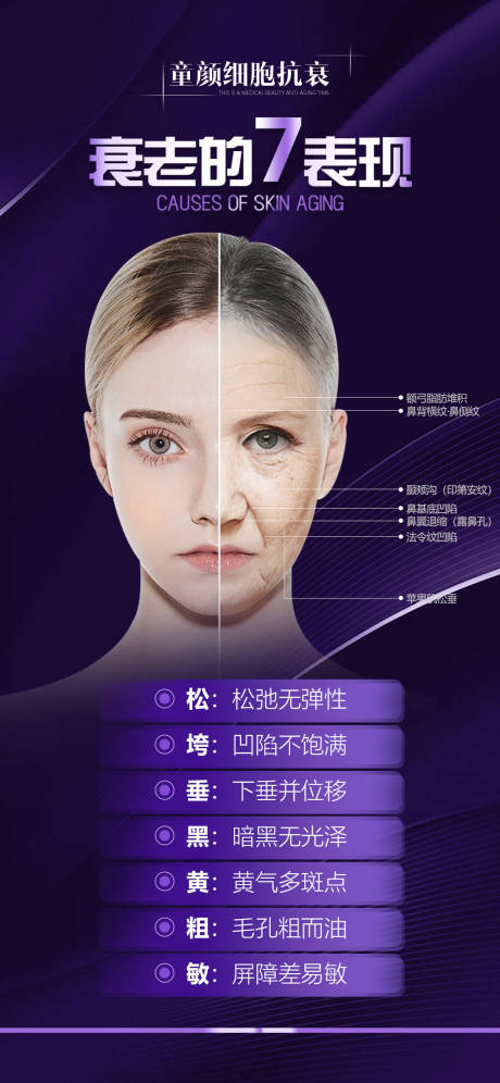 源文件下载【医美轮廓抗衰海报】编号：66880029742973486