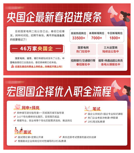 源文件下载【享设计】搜索编号：50070029701918007【央国企春招进度和国企择优入职流程】