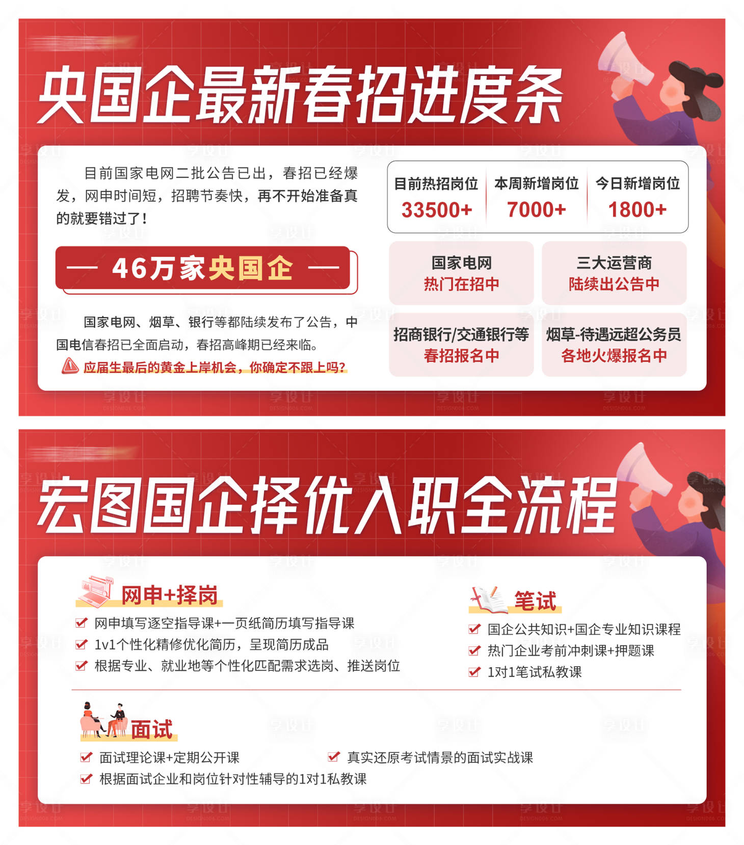 源文件下載【享設計】搜索編號：50070029701918007【央國企春招進度和國企擇優入職流程】