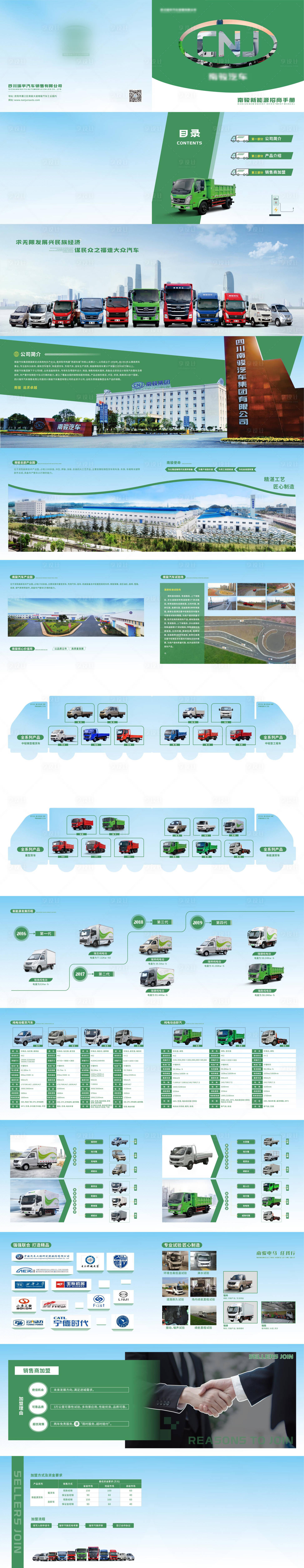 源文件下載【汽車畫冊】編號：80220029122261221