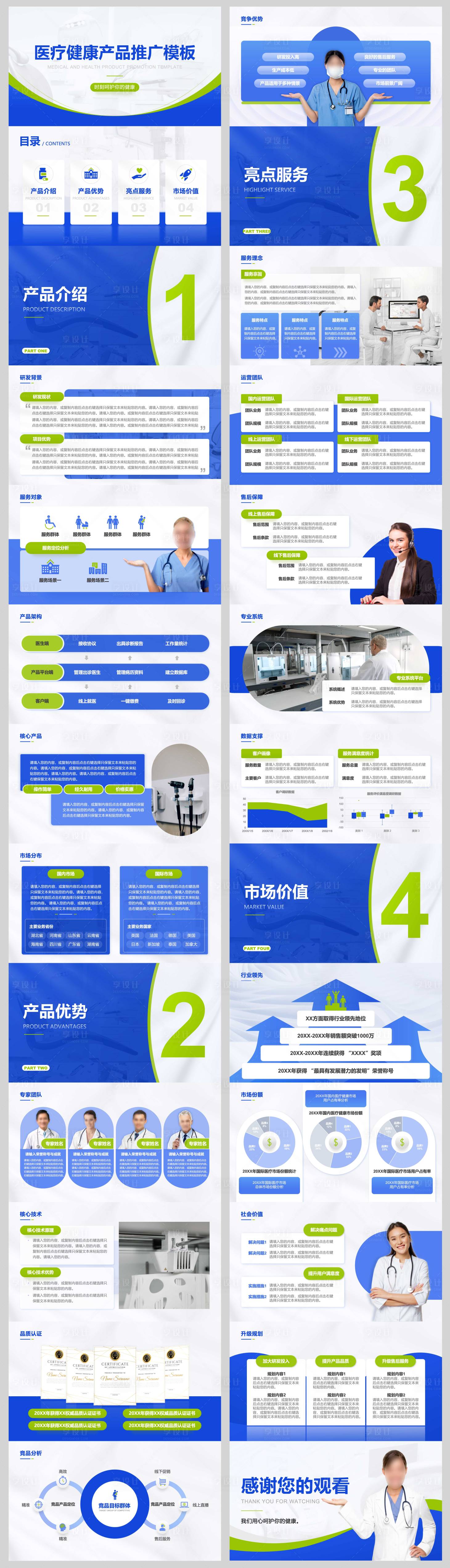 源文件下載【享設計】搜索編號：87260029769144317【醫療健康產品介紹推廣工作匯報PPT】