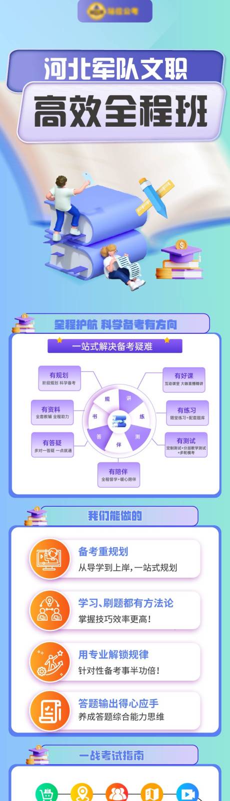 源文件下载【公考课程长图详情页】编号：60610029578221007