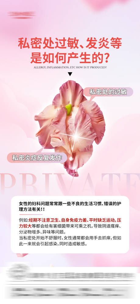 源文件下载【私密科普海报】编号：46540029427622126