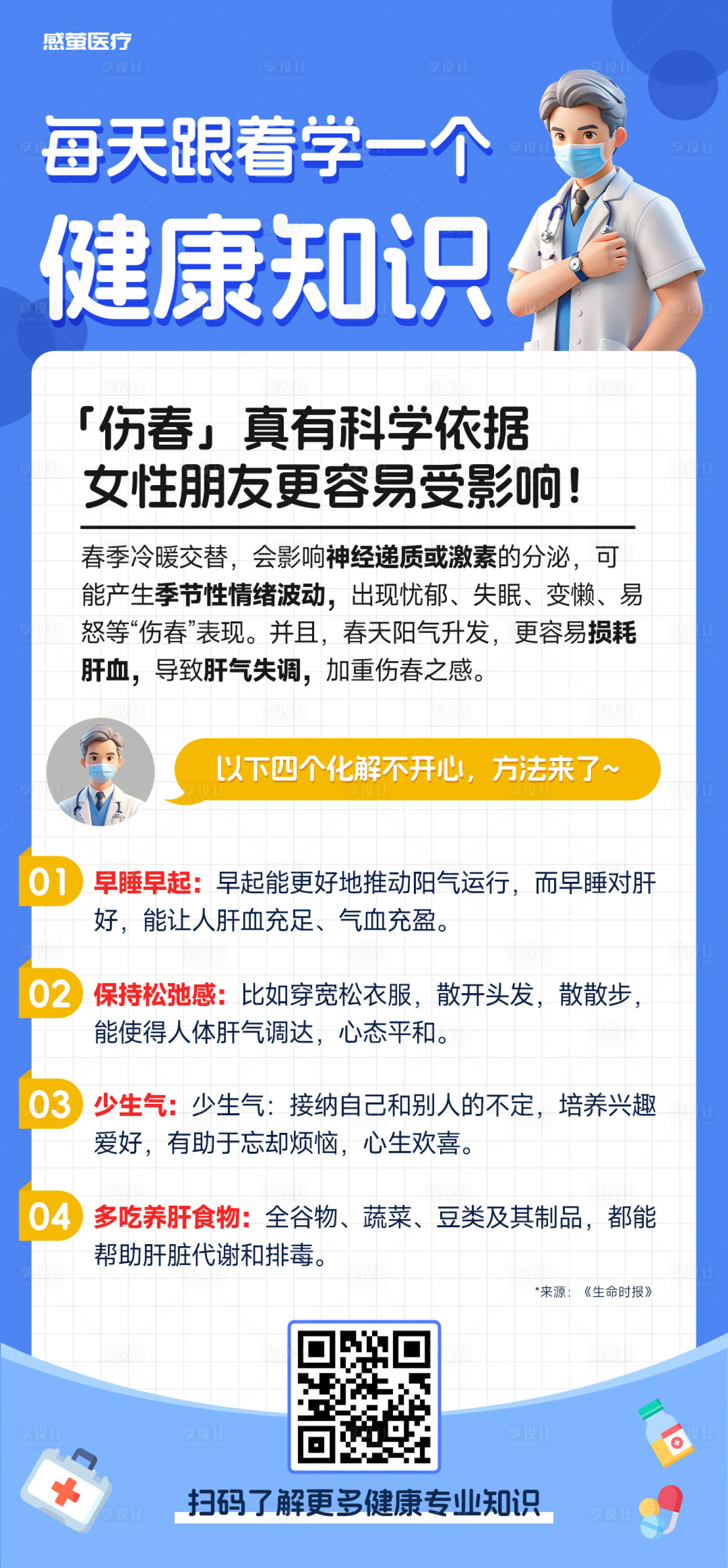 源文件下載【健康知識(shí)傷春科普海報(bào)】編號(hào)：14000029319816174