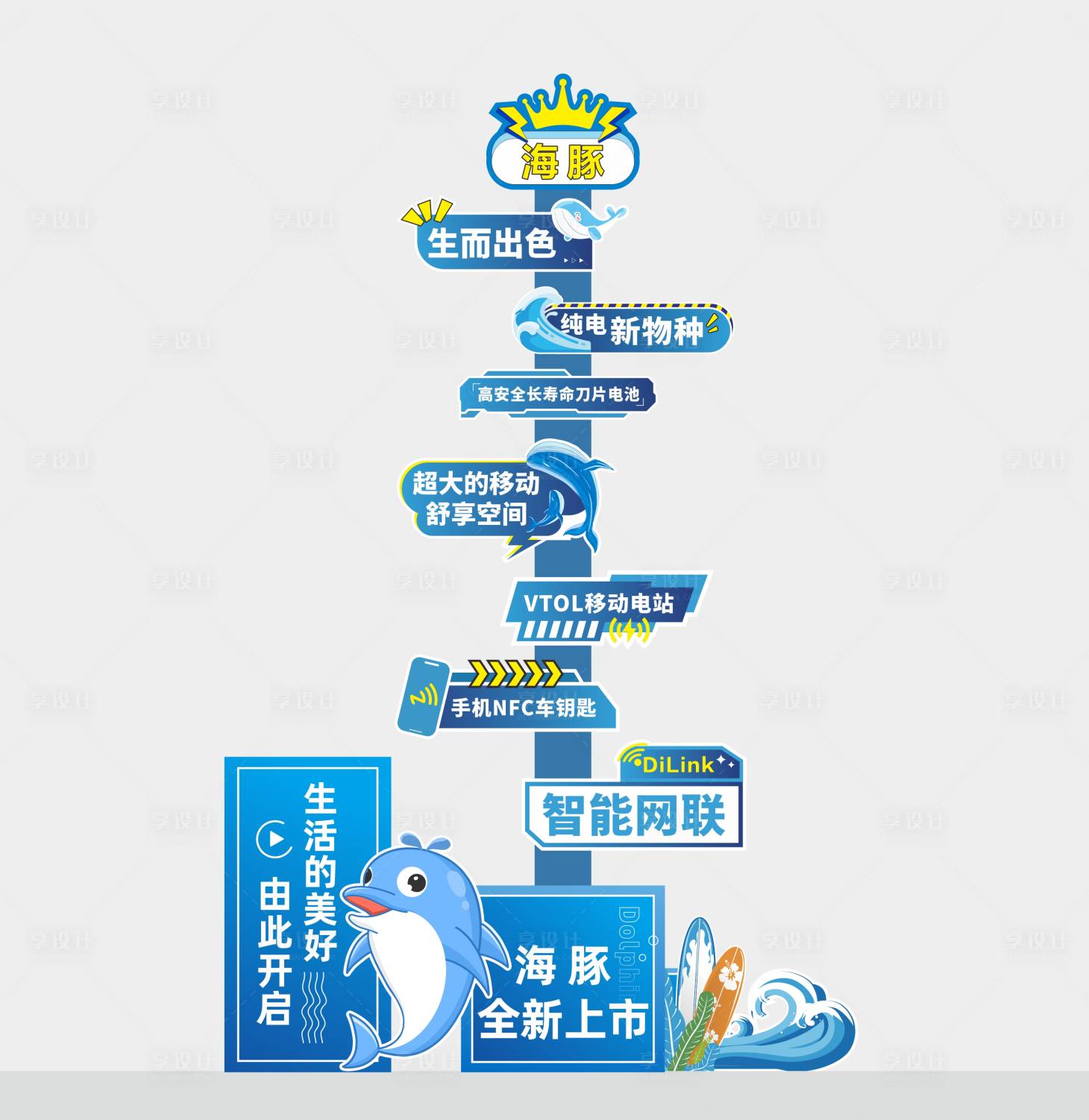 源文件下載【享設計】搜索編號：19760029471047399【汽車活動立牌】