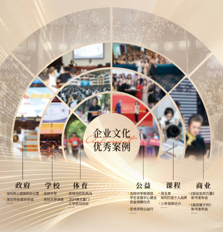 源文件下载【企业创意文化墙】编号：67920029253089675