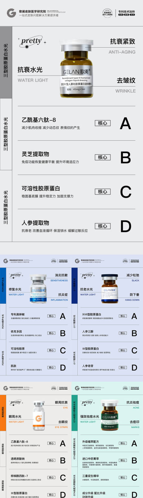 医美水光产品海报口服饮品高级感系海报