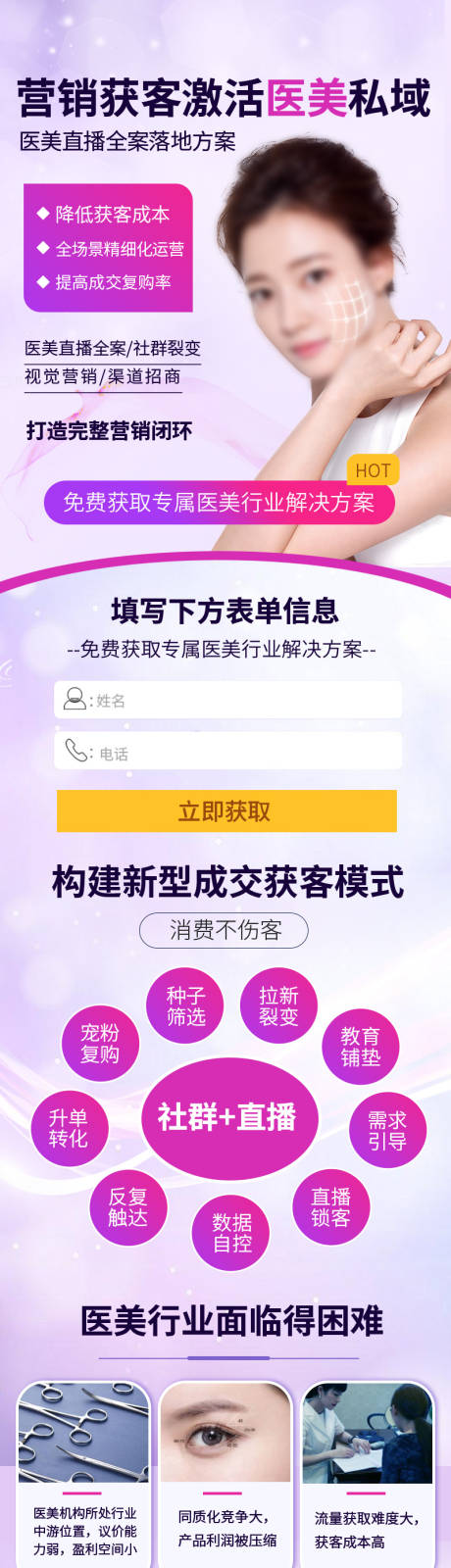 源文件下载【享设计】搜索编号：81300029540133329【医美活动落地页长图】