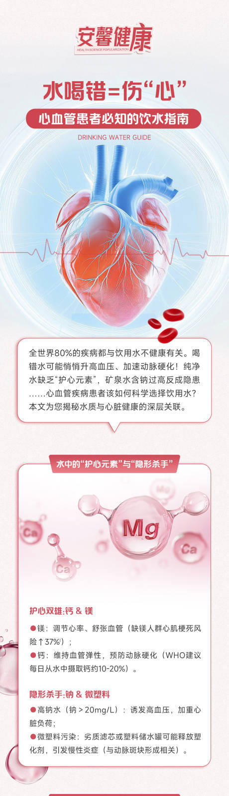 心血管饮水健康