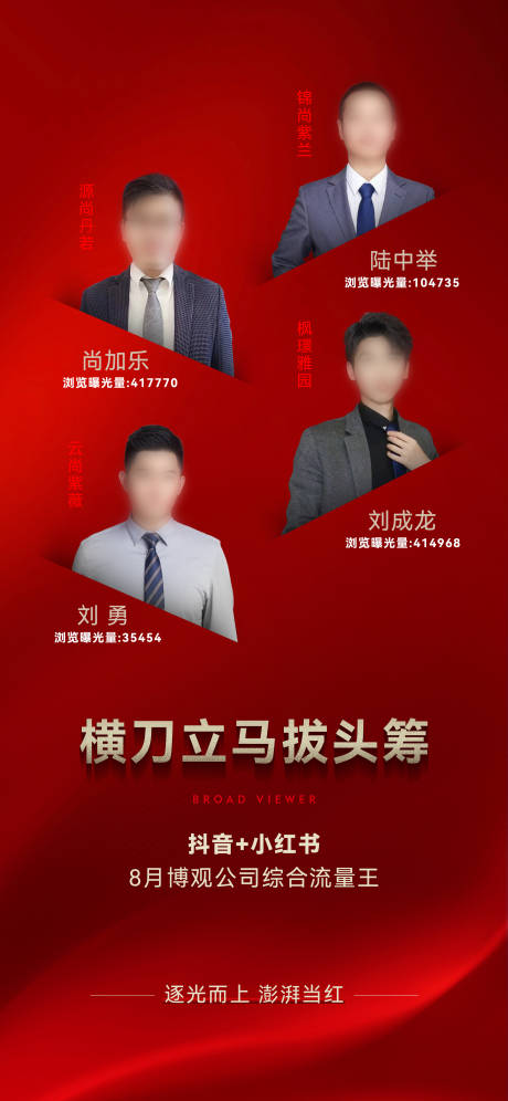 多人海报