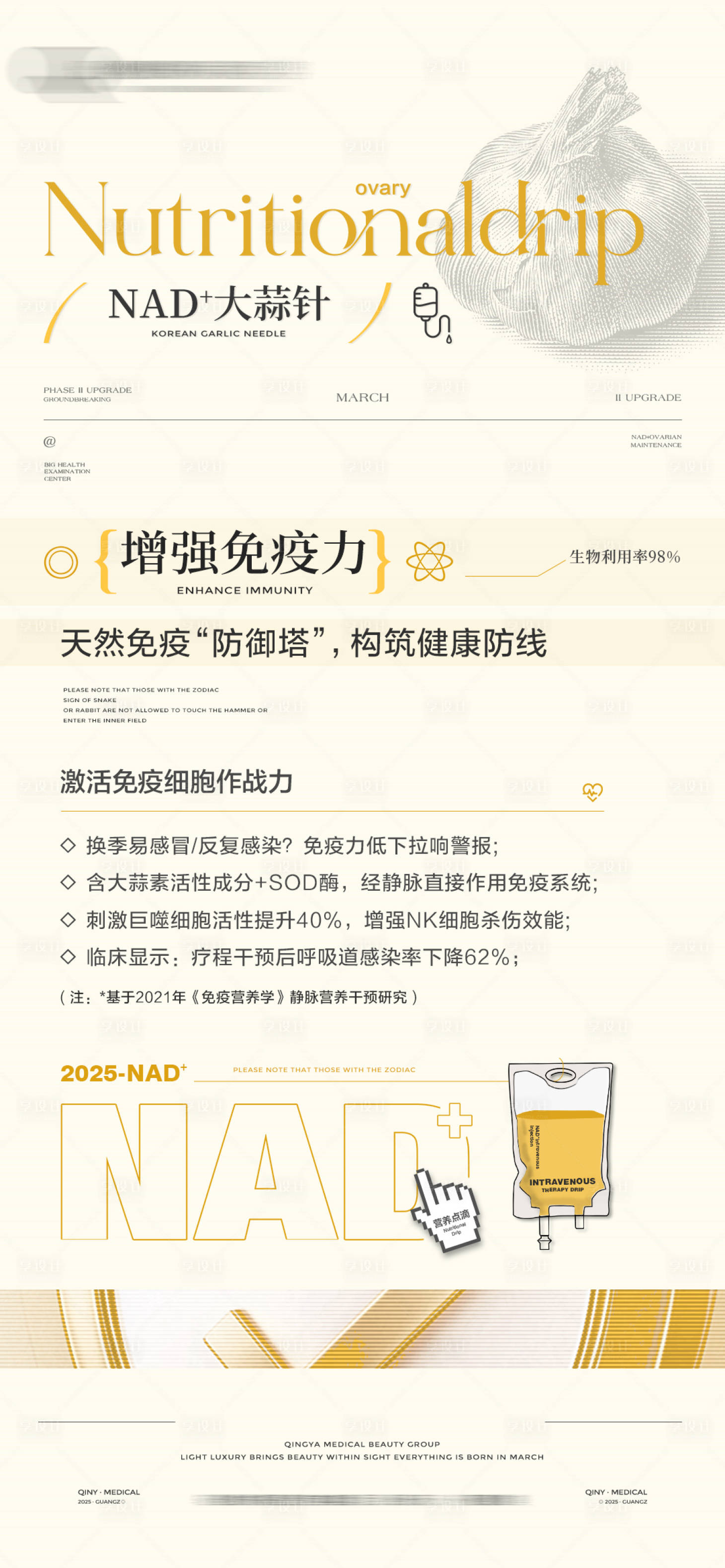 源文件下載【享設計】搜索編號：21000029707087968【NAD營養點滴】