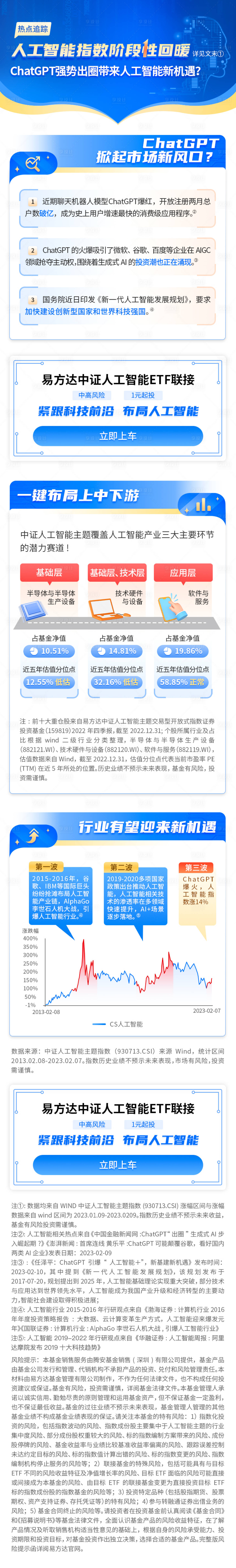 源文件下载【享设计】搜索编号：42020029763547362【人工智能详情页】