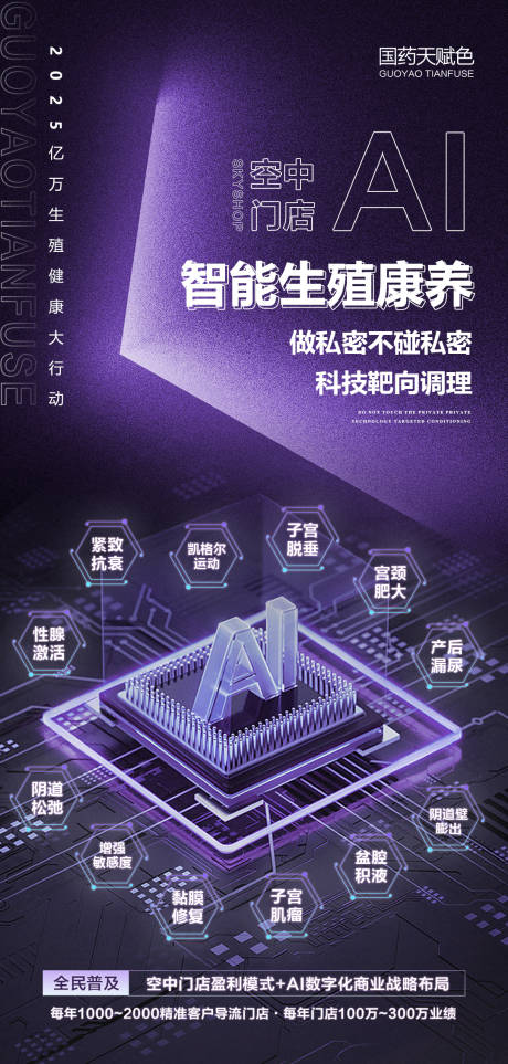 源文件下载【享设计】搜索编号：86790029321606136【AI智能私密项目海报】