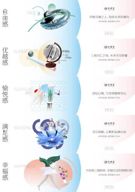 商业地产围挡
