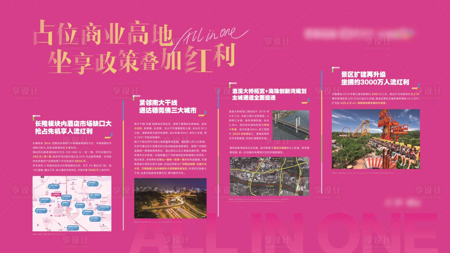 源文件下載【商業地產商住價值展板】編號：67070029400049496
