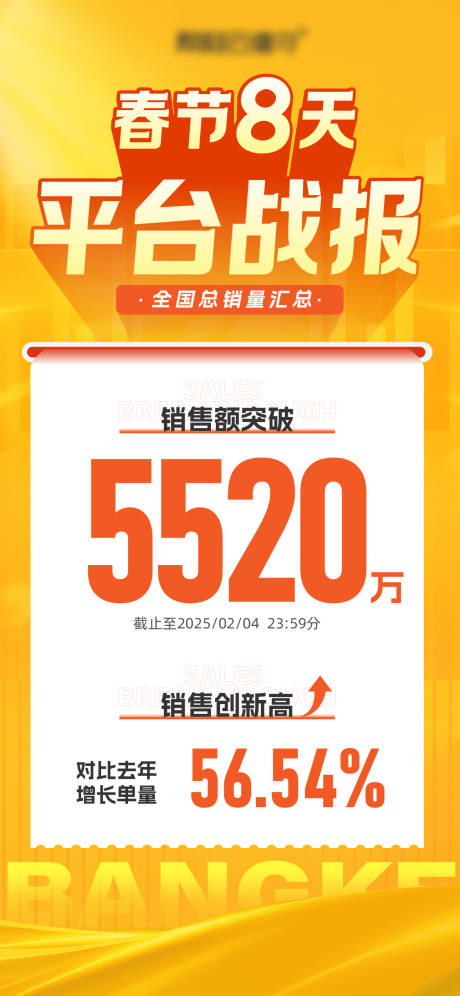 销售战报海报