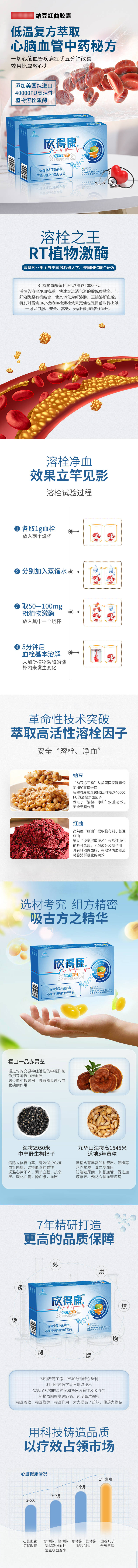 源文件下载【享设计】搜索编号：86290029318525568【心血管胶囊详情页】