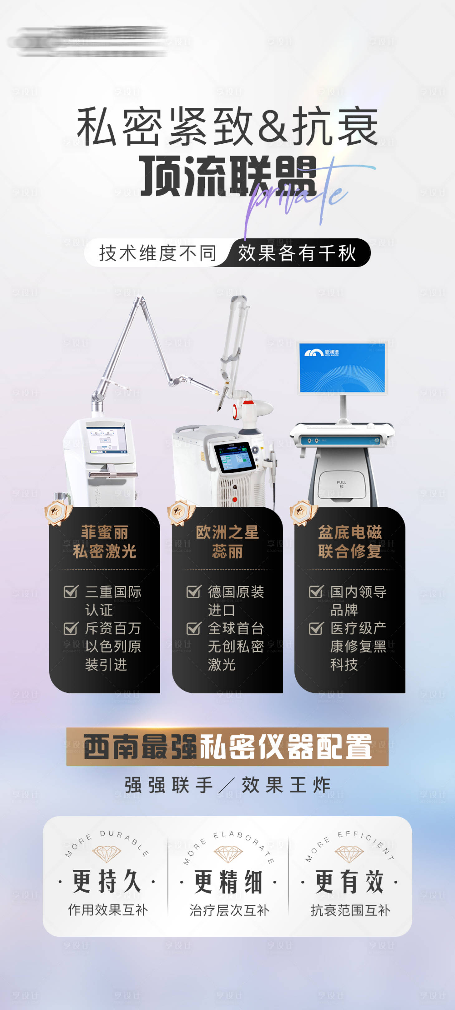 源文件下载【享设计】搜索编号：44290029441666563【私密仪器海报】
